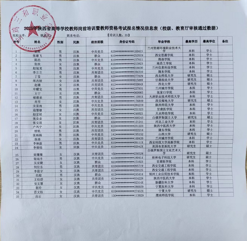 best365官方网站登录入口关于参加2025年陕西省高校教师岗前...